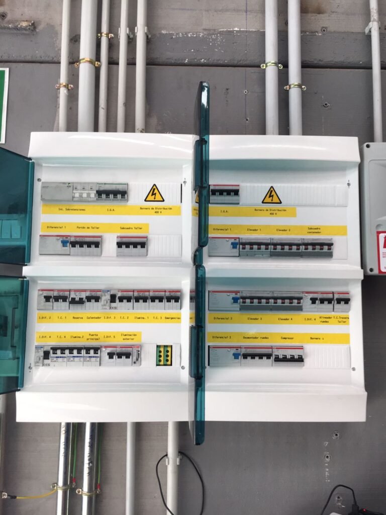 cuadro eléctrico